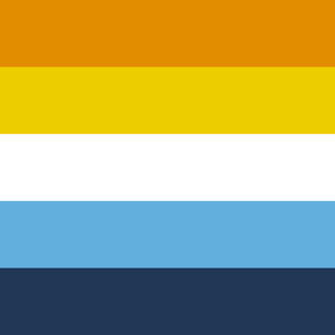 Aroace: aromantic and asexual